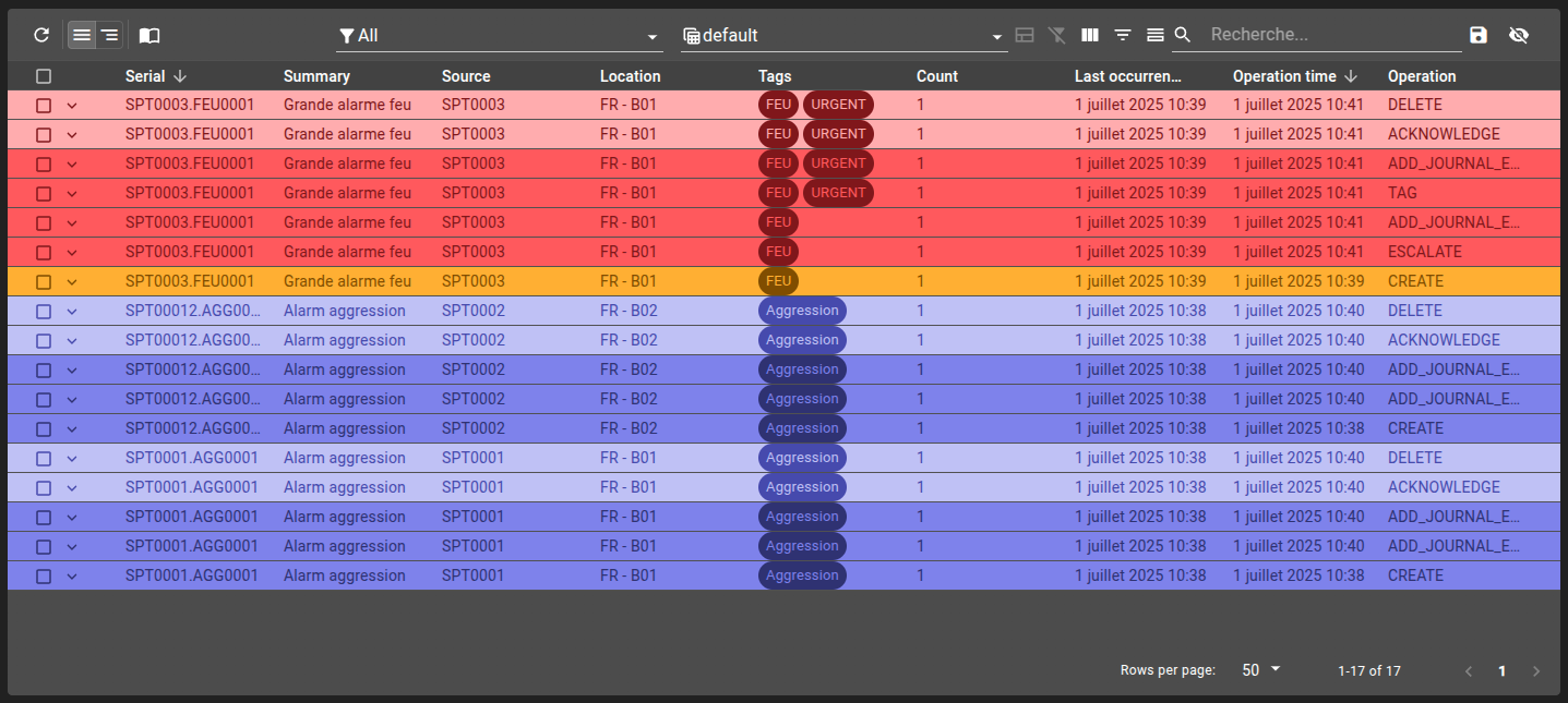 ../../../../_images/alarm-history-table-hierarchy-all.png