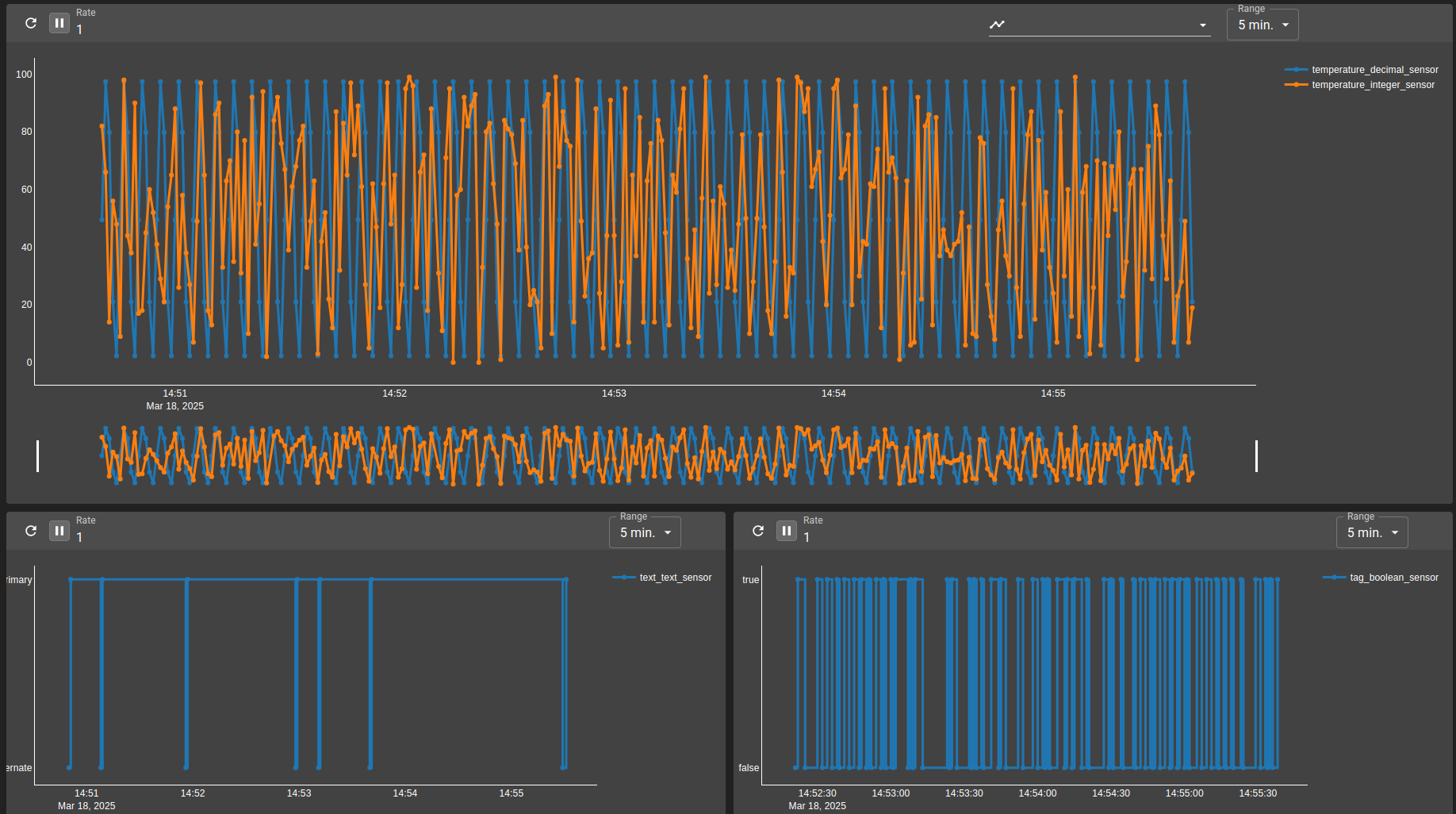 ../_images/chart-example.png