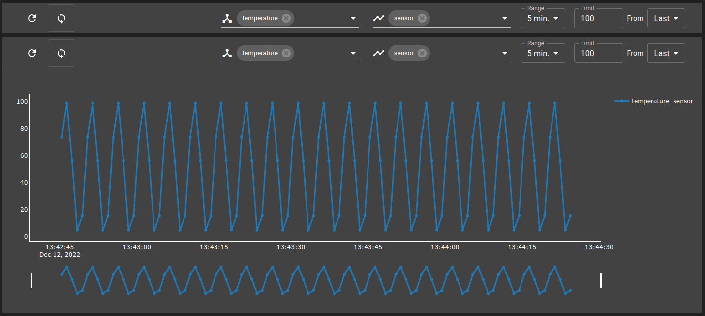 ../_images/chart-toolbar-example.png