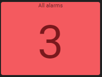 example image of an alarm severity box in OnSphere