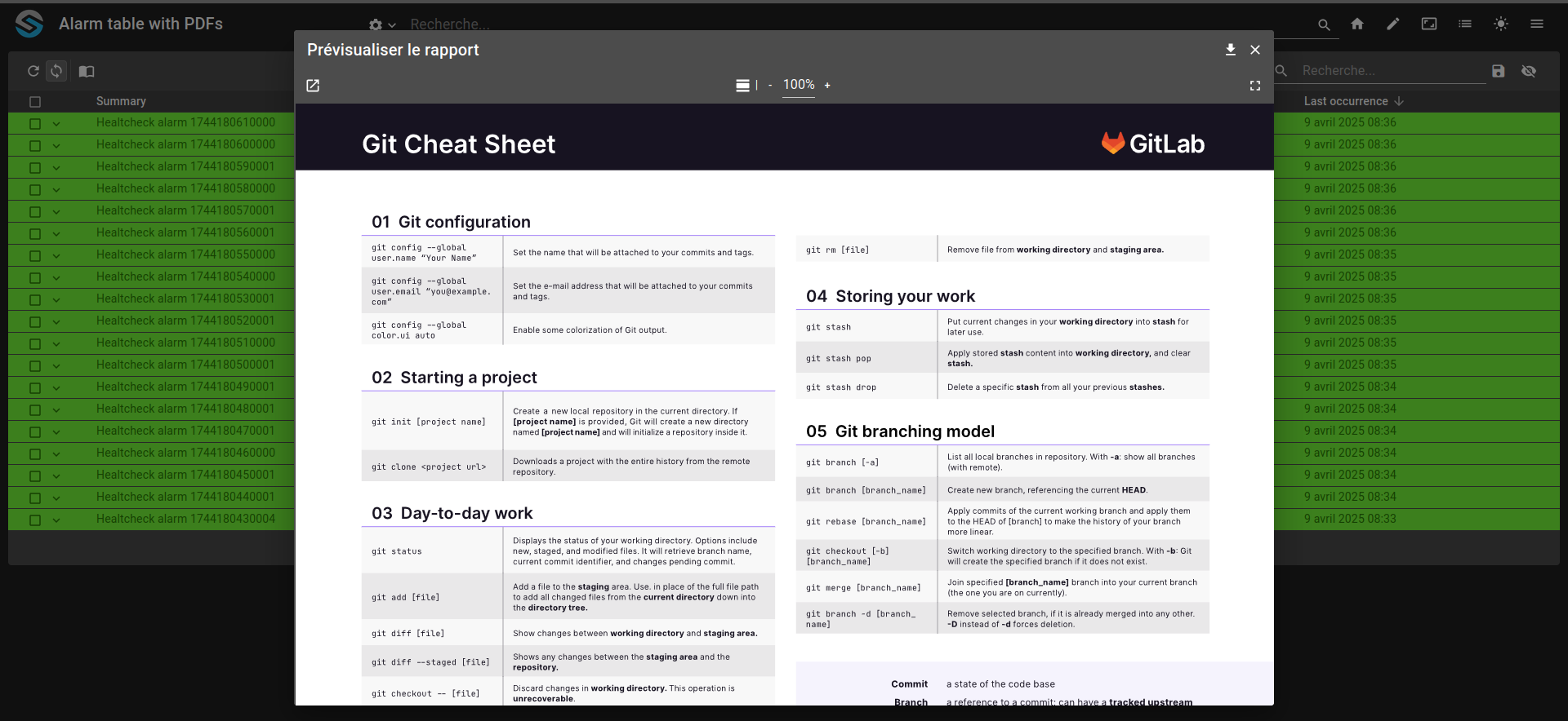 ../_images/dashboard-pdf-alarm-table.png