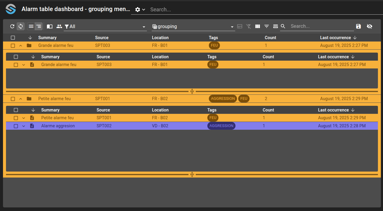 ../_images/osp-dashboard-alarm-table-grouping-example.png
