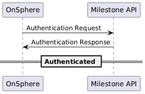 @startuml
skinparam backgroundColor transparent

participant "OnSphere" as osp
participant "Milestone API" as milestone


osp -> milestone: Authentication Request
milestone -> osp: Authentication Response

== Authenticated ==

@enduml